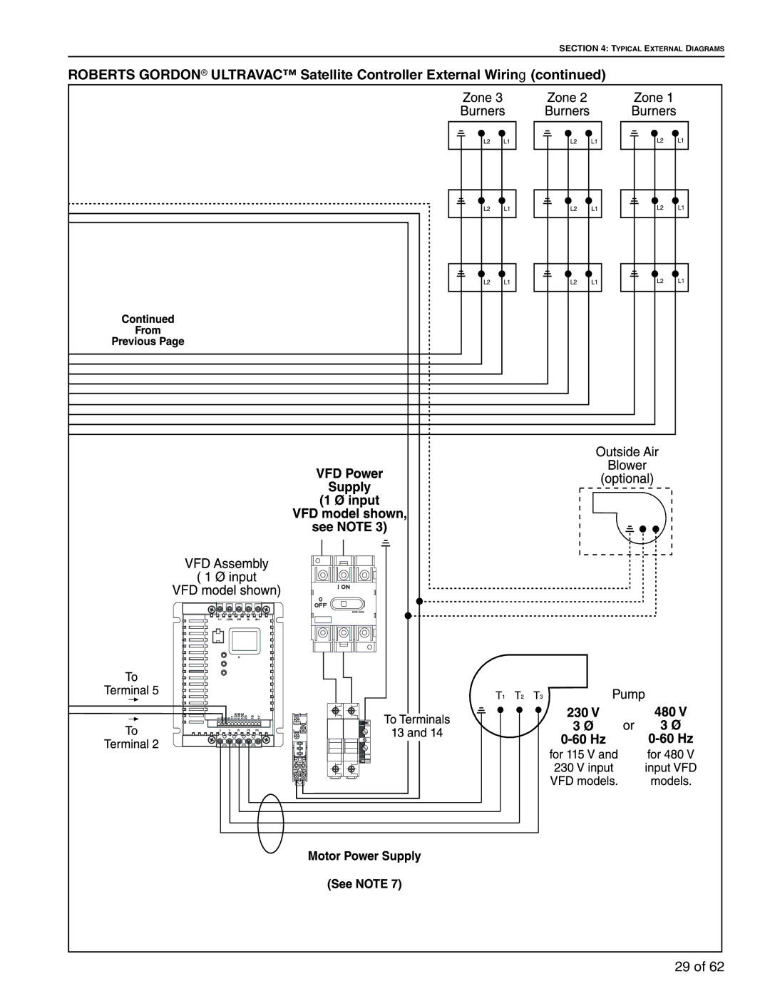 Roberts Gorden 10081601NA Rev H 12/11 service manual Roberts Gordon Ultravac Satellite Controller External Wiring 