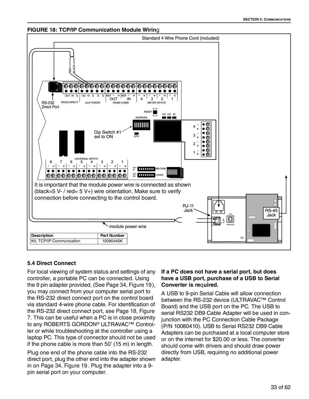 Roberts Gorden 10081601NA Rev H 12/11 service manual TCP/IP Communication Module Wiring, Direct Connect 