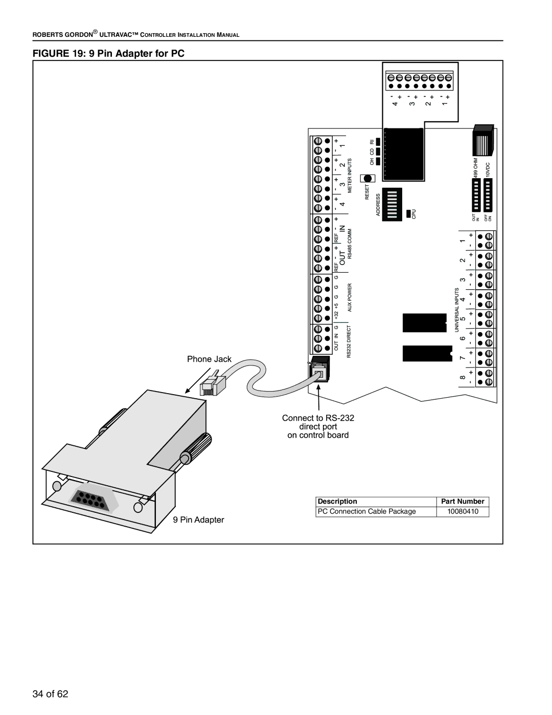 Roberts Gorden 10081601NA Rev H 12/11 service manual Pin Adapter for PC 