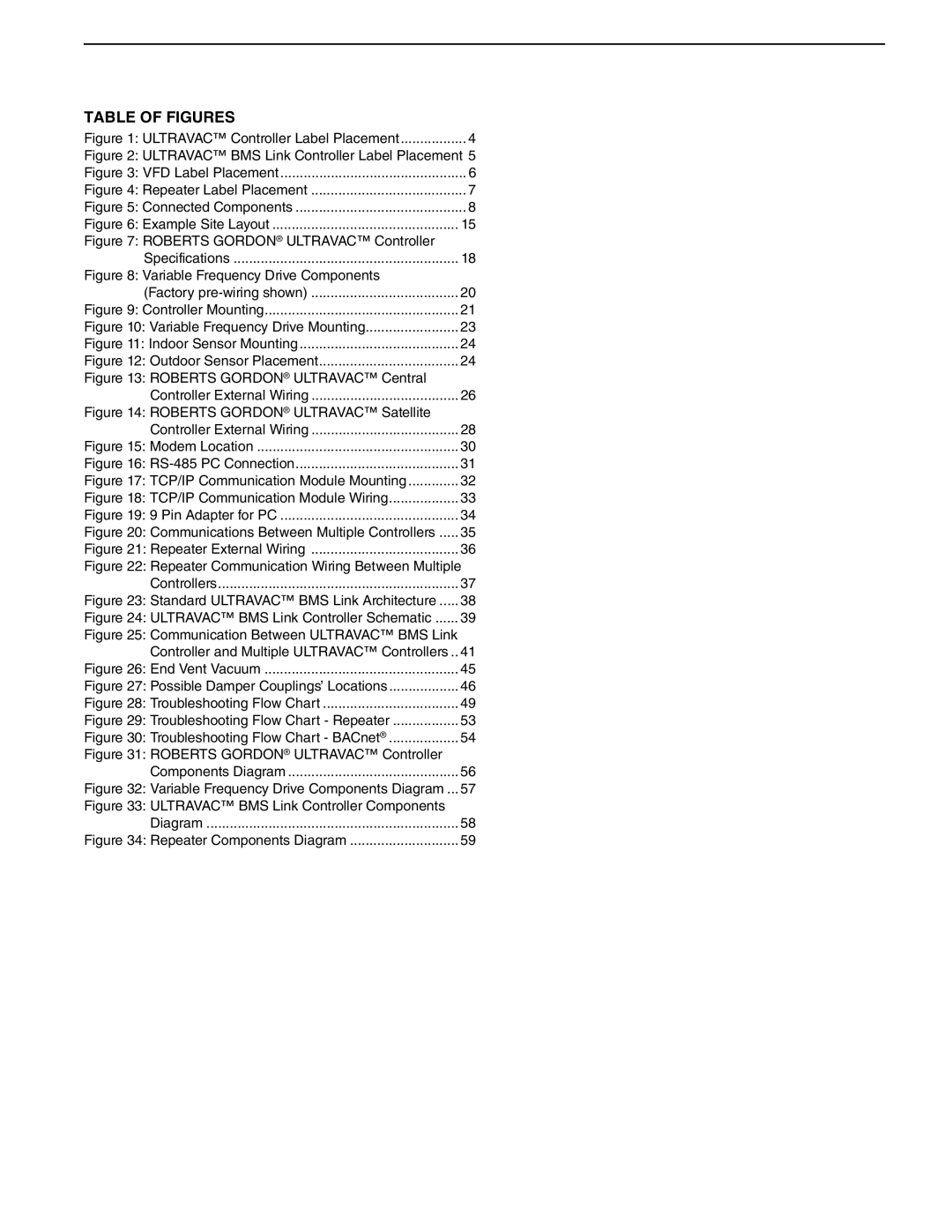 Roberts Gorden 10081601NA Rev H 12/11 service manual Table of Figures 