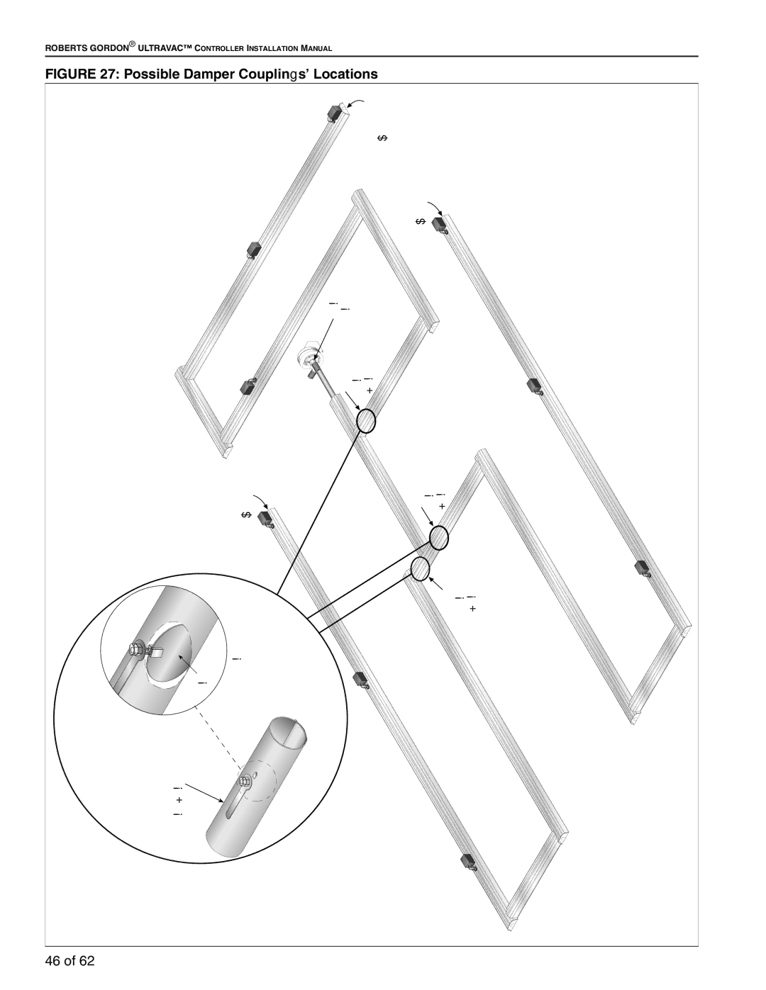 Roberts Gorden 10081601NA Rev H 12/11 service manual Possible Damper Couplings’ Locations 