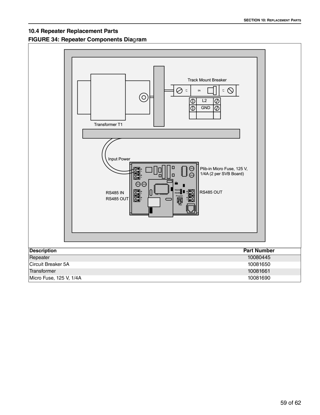 Roberts Gorden 10081601NA Rev H 12/11 service manual Repeater Replacement Parts, Repeater Components Diagram 