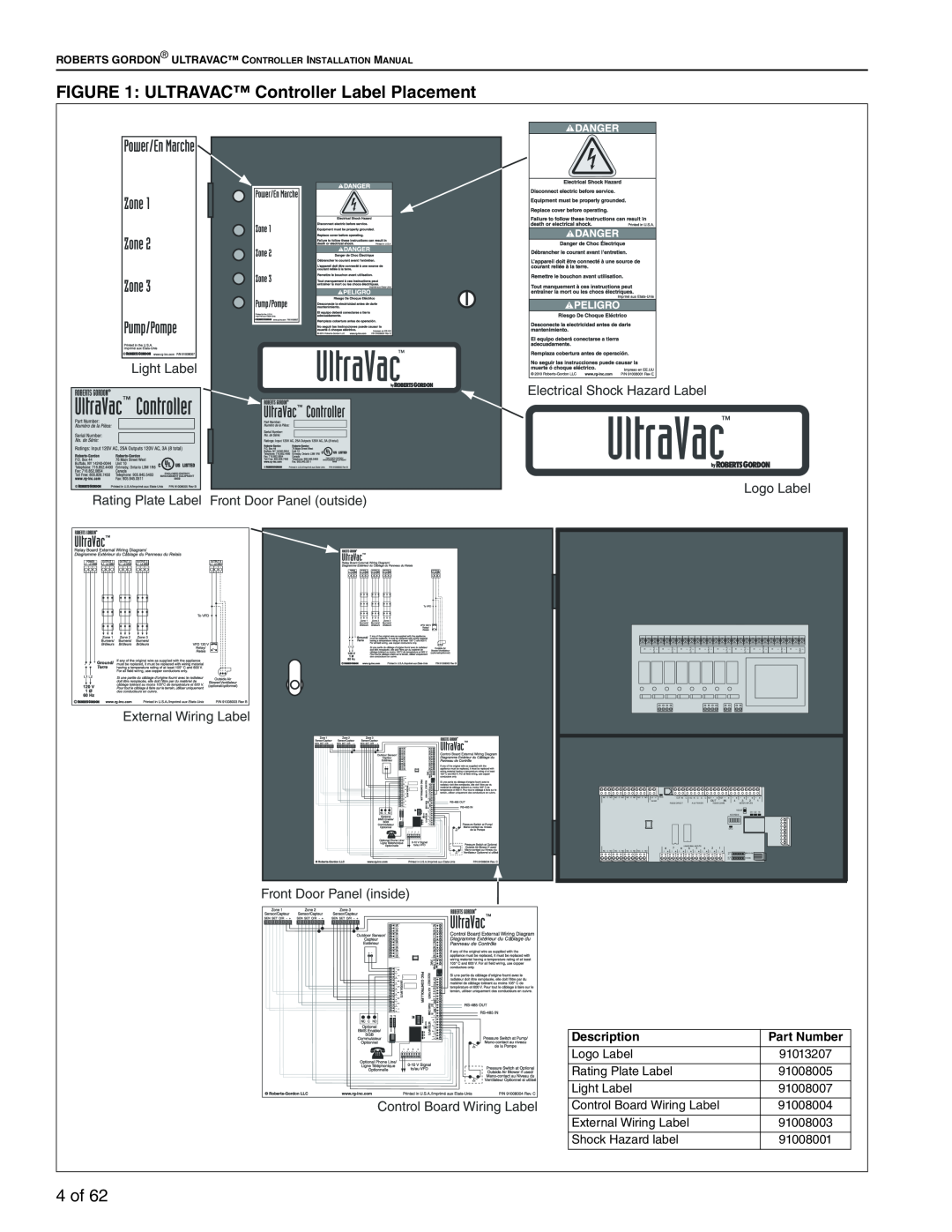 Roberts Gorden 10081601NA Rev H 12/11 service manual ULTRAVAC Controller Label Placement, 4 of, Description 