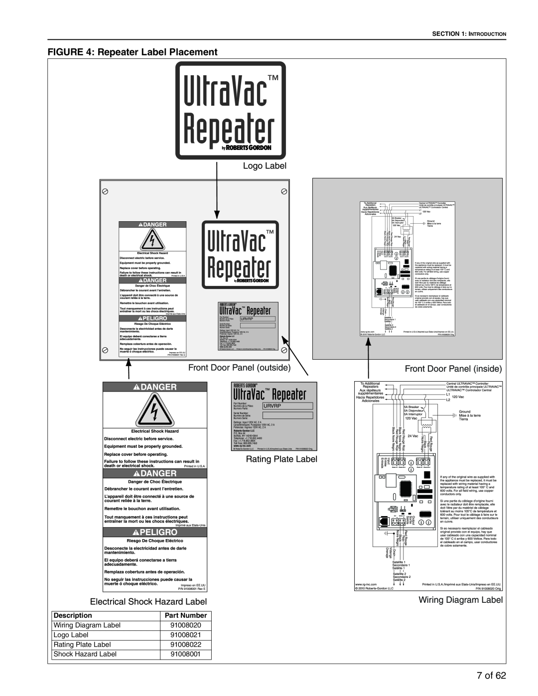 Roberts Gorden 10081601NA Rev H 12/11 service manual Repeater Label Placement, 7 of, Description, Part Number, Introduction 