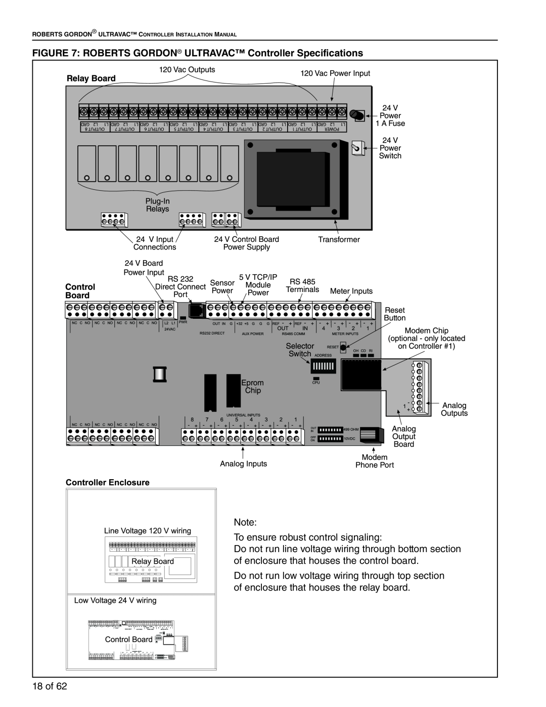 Roberts Gorden 10081601NA Rev H 12/11 service manual To ensure robust control signaling, 18 of 