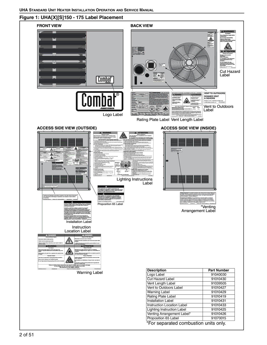 Roberts Gorden 200, 350, 400, 250, 300, 225 service manual UHAXS150 175 Label Placement 