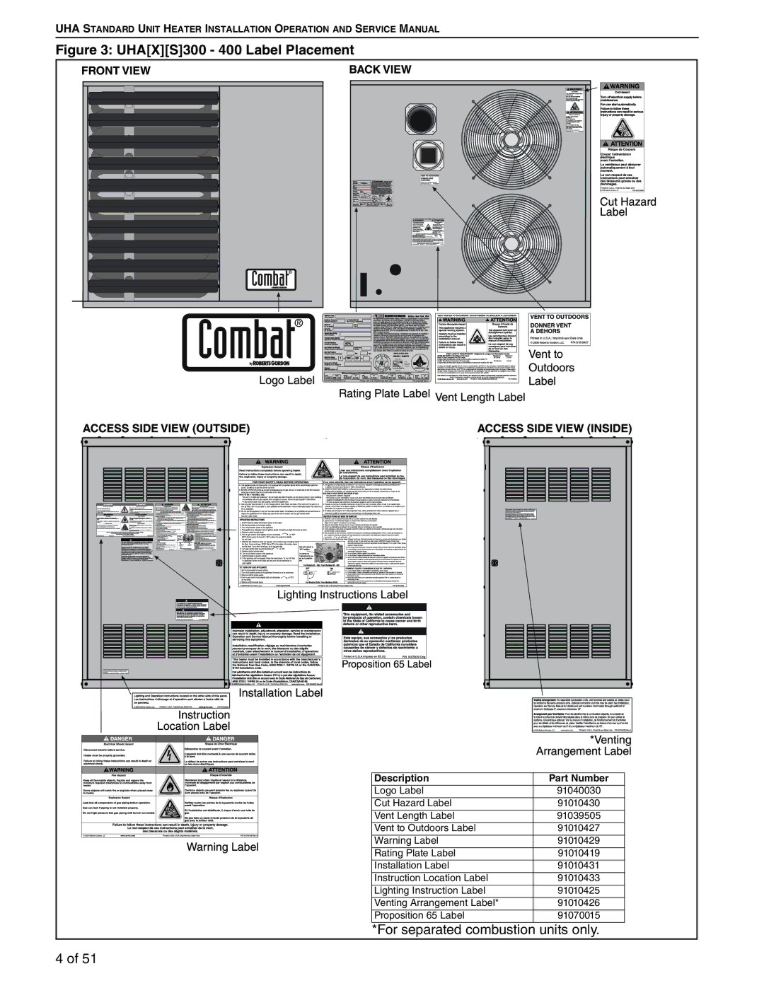 Roberts Gorden 250, 200, 350, 150, 225, 175 service manual UHAXS300 400 Label Placement 