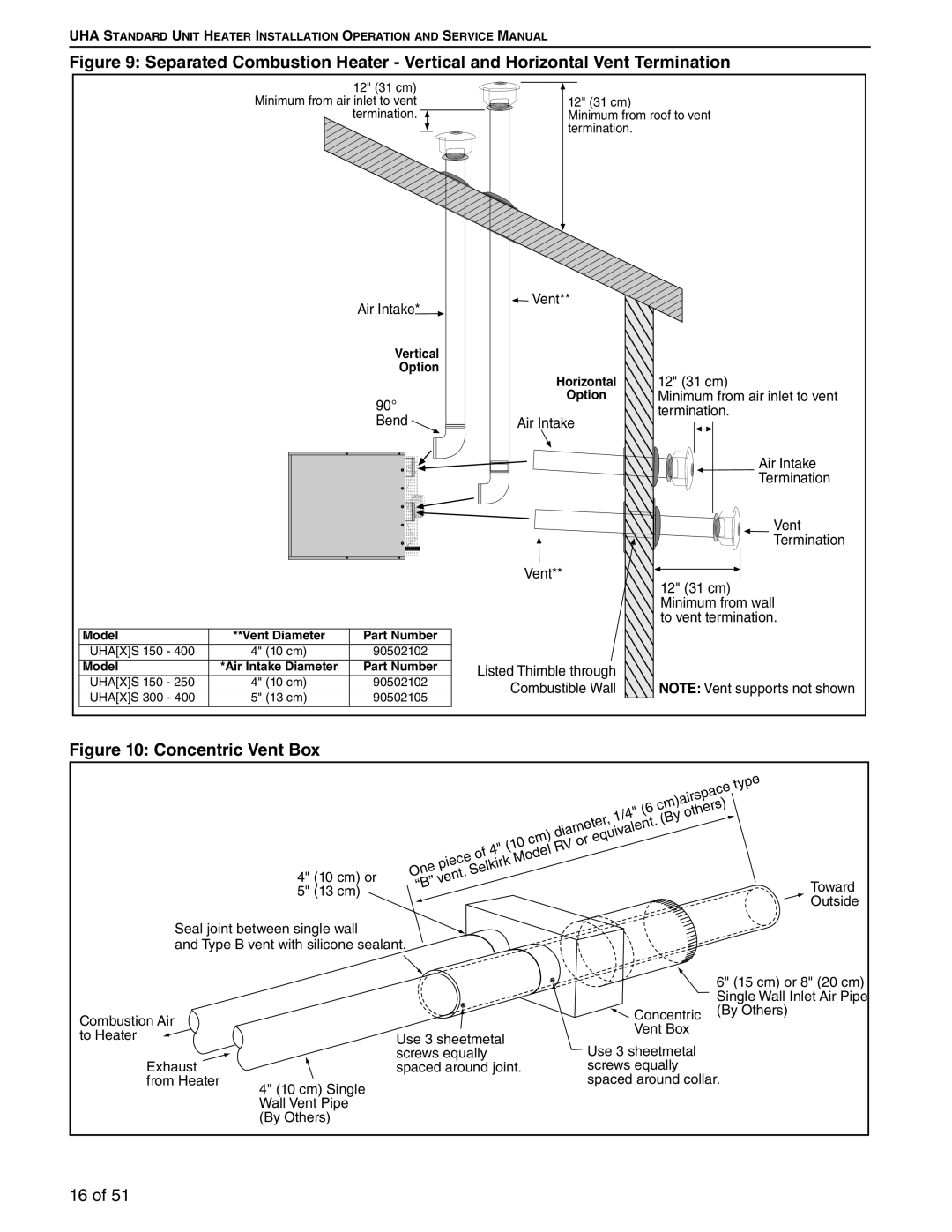 Roberts Gorden 200, 350, 150, 400, 250, 300, 225, 175 service manual Concentric Vent Box 