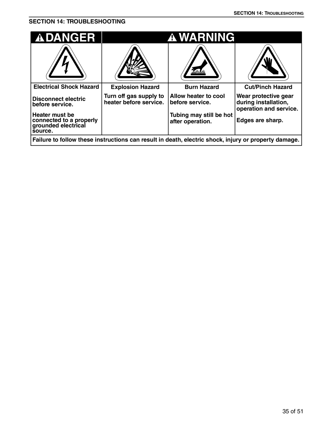 Roberts Gorden 400, 200, 350, 150, 250, 300, 225, 175 service manual Troubleshooting 