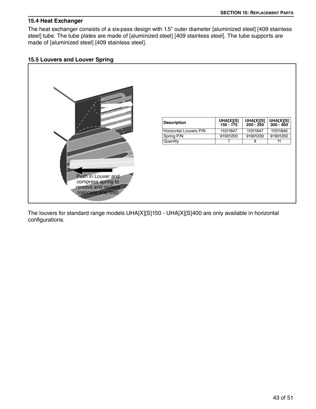 Roberts Gorden 400, 200, 350, 150, 250, 300, 225, 175 service manual Louvers and Louver Spring, Horizontal Louvers Louvers 