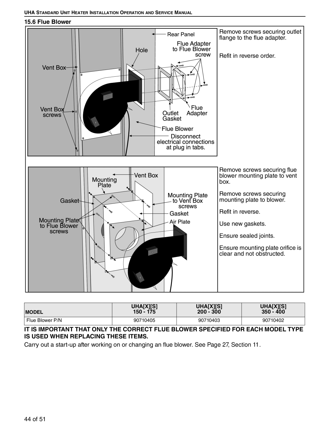 Roberts Gorden 250, 200, 350, 150, 400, 300, 225, 175 service manual Uhaxs 