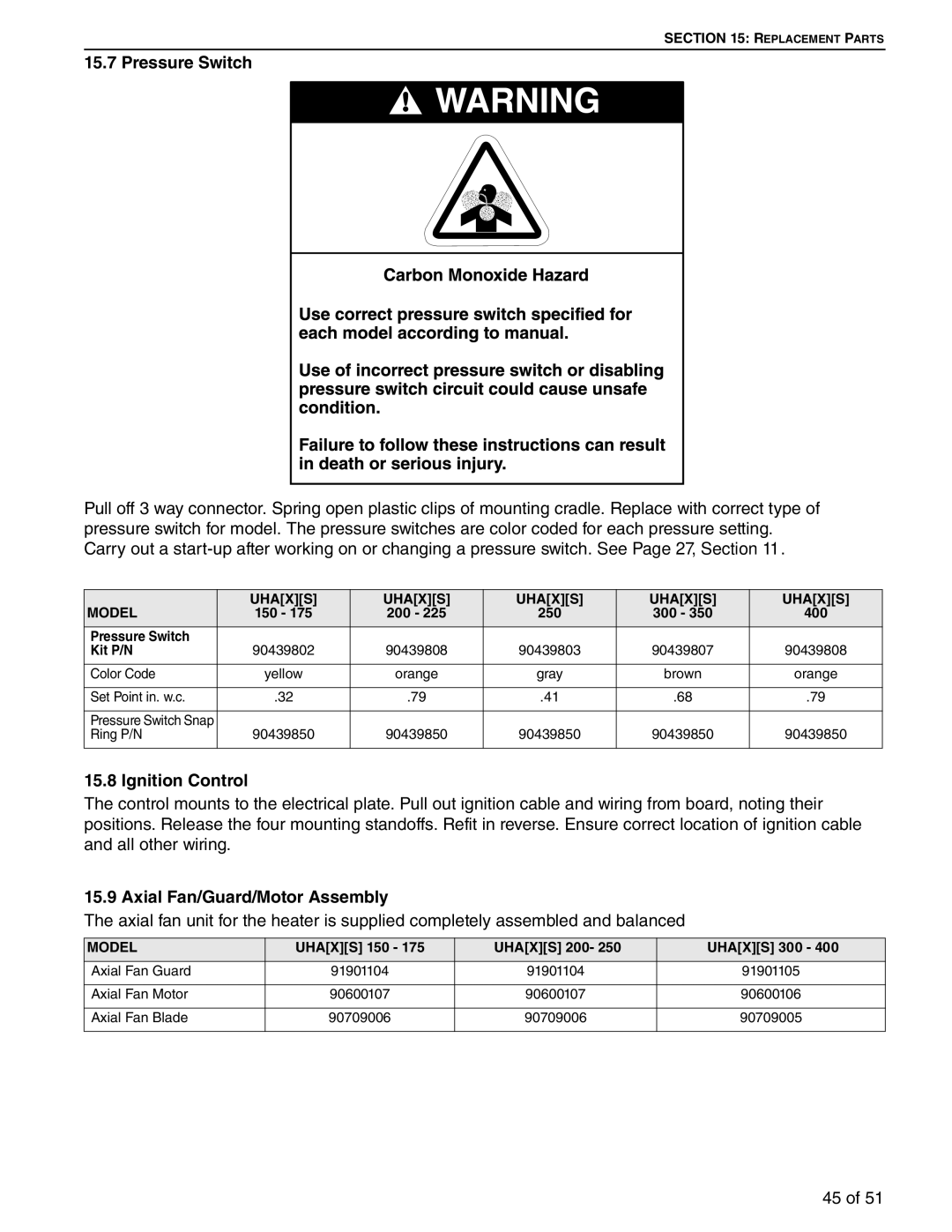 Roberts Gorden 300, 200, 350, 150, 400, 250, 225, 175 service manual Ignition Control, Axial Fan/Guard/Motor Assembly 