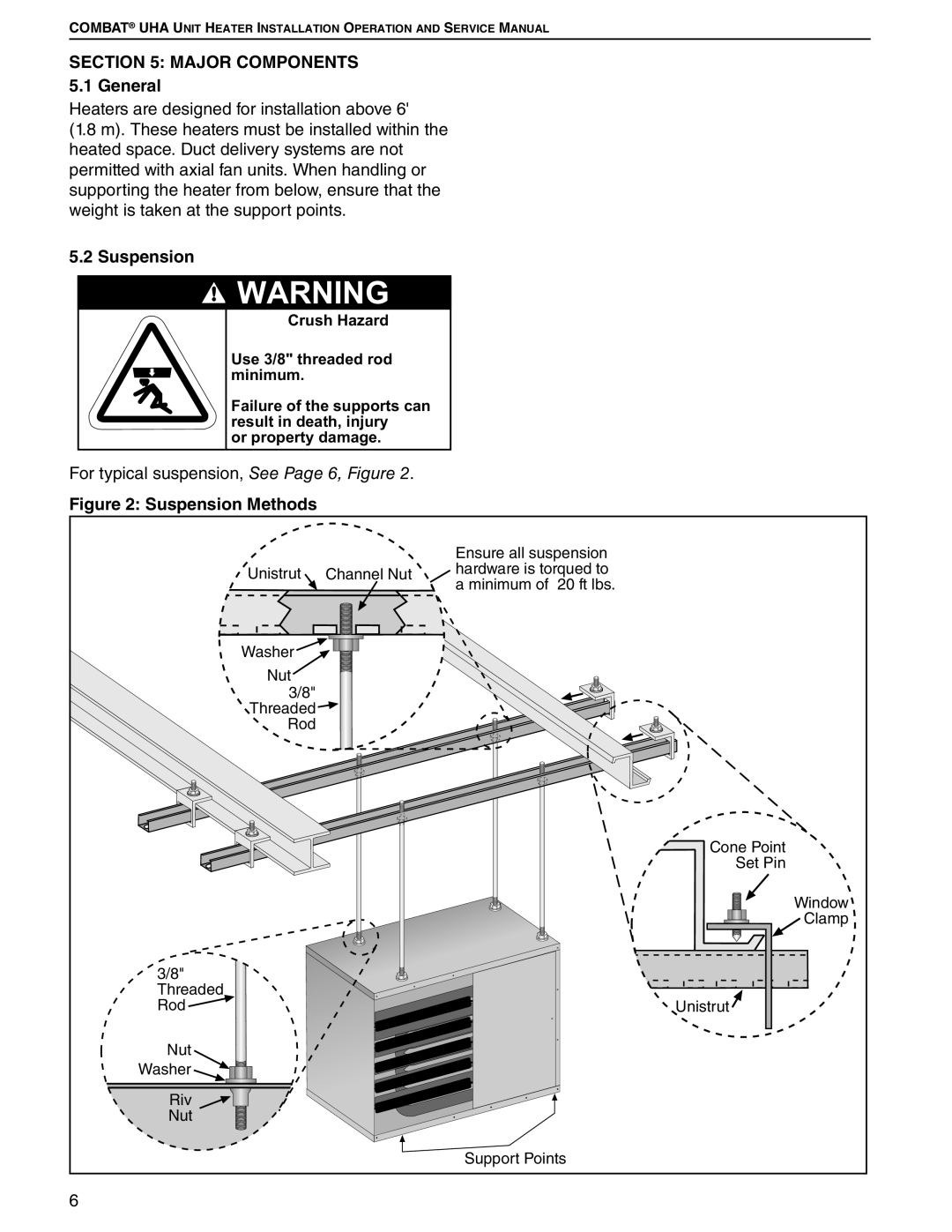 Roberts Gorden 250, 200, 350, 150, 400, 300, 225, 175 service manual Major Components 5.1 General, Suspension 