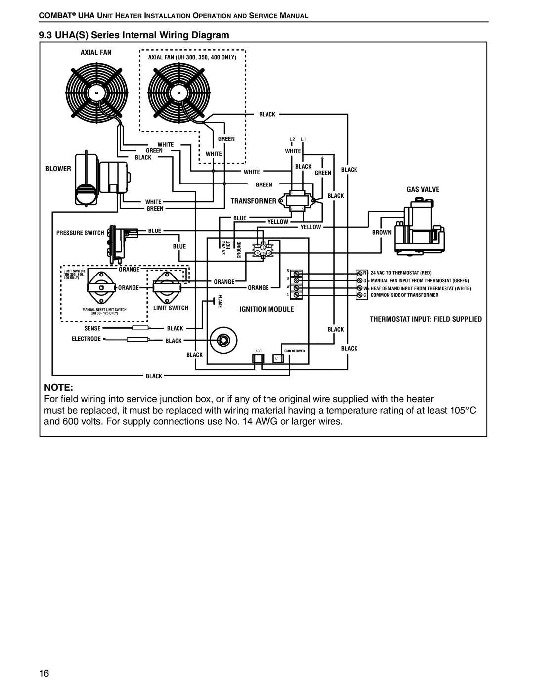 Roberts Gorden 225, 200, 350, 150, 400, 250, 300, 175 service manual Uhas Series Internal Wiring Diagram, Transformer 