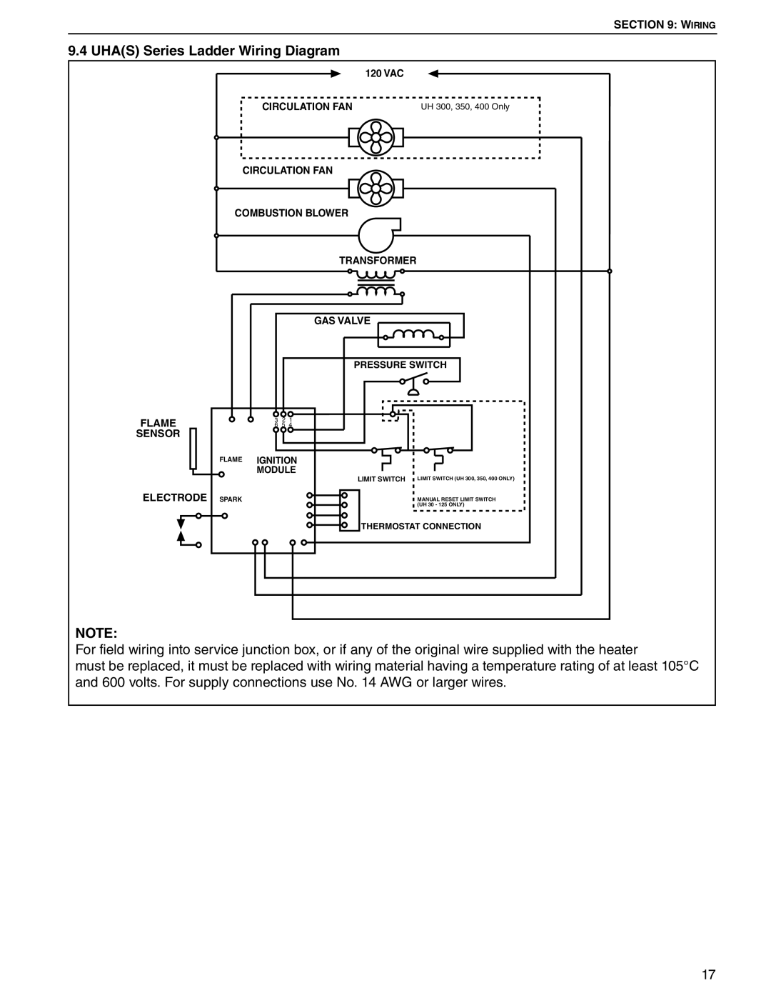 Roberts Gorden 175, 200, 350, 150, 400, 250, 300, 225 service manual Uhas Series Ladder Wiring Diagram 