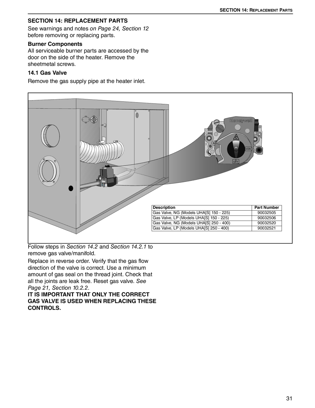 Roberts Gorden 300, 200, 350, 150, 400, 250, 225, 175 service manual Replacement Parts, Burner Components 