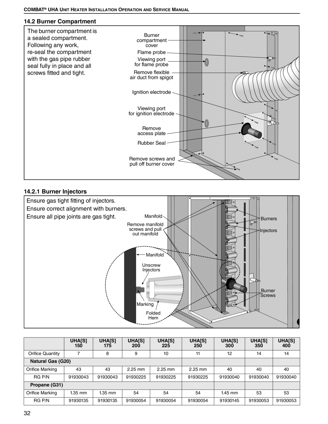 Roberts Gorden 225, 200, 350, 150, 400, 250, 300, 175 service manual Burner Compartment, Burner Injectors 