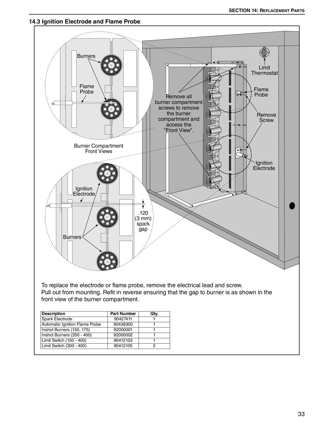 Roberts Gorden 175, 200, 350, 150, 400, 250, 300, 225 Ignition Electrode and Flame Probe, Description Part Number Qty 