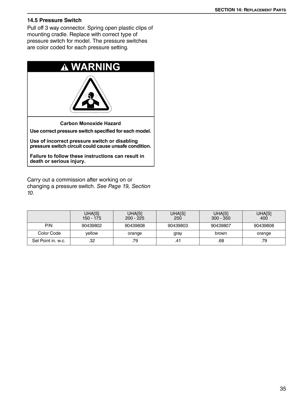 Roberts Gorden 350, 200, 150, 400, 250, 300, 225, 175 service manual Uhas 