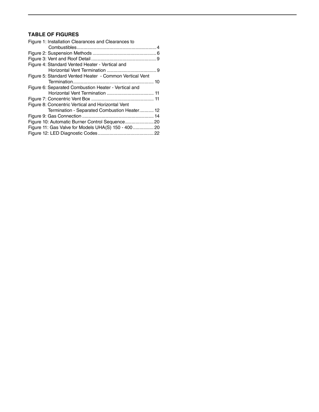 Roberts Gorden 300, 200, 350, 150, 400, 250, 225, 175 service manual Table of Figures 