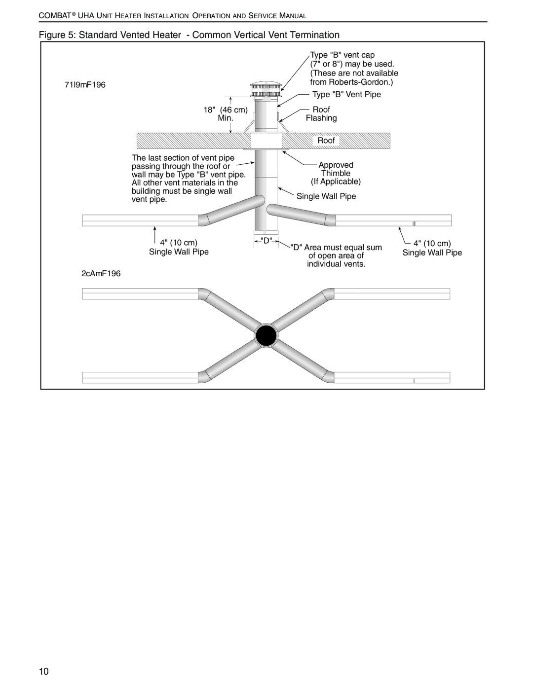 Roberts Gorden 150, 200, 350, 400, 300, 175, 225 250 service manual Standard Vented Heater Common Vertical Vent Termination 