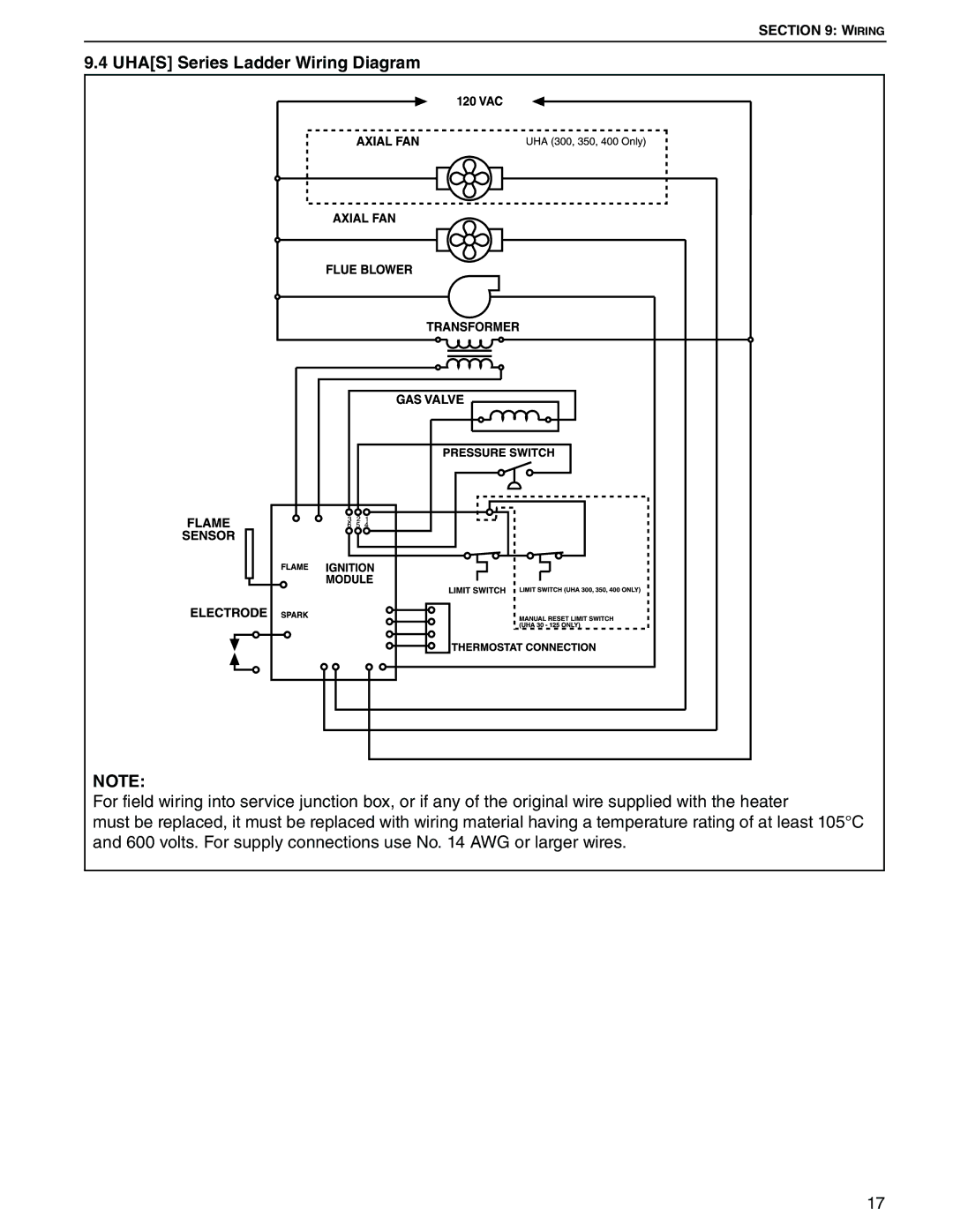 Roberts Gorden 150, 200, 350, 400, 300, 175, 225 250 service manual Uhas Series Ladder Wiring Diagram 