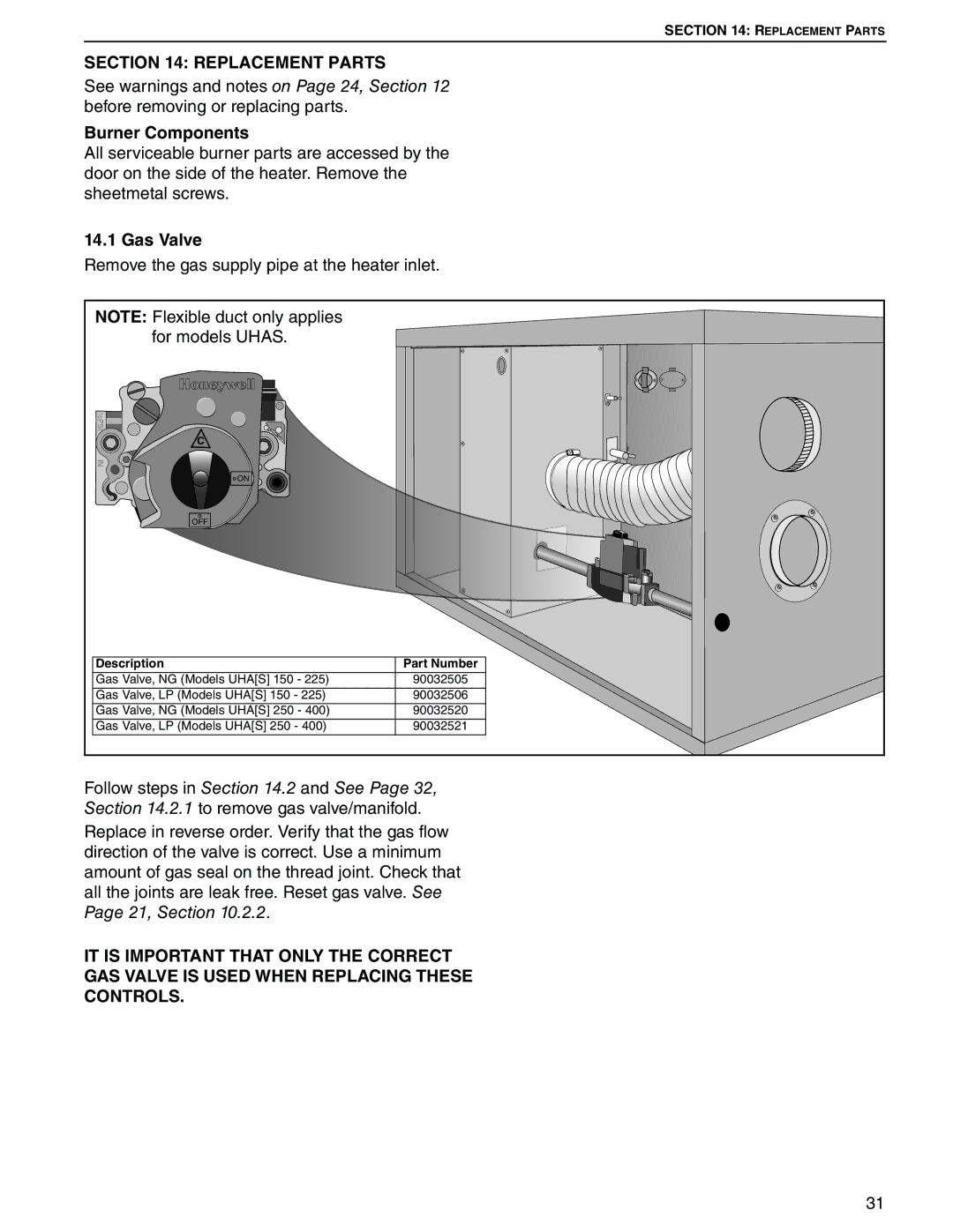 Roberts Gorden 150, 200, 350, 400, 300, 175, 225 250 service manual Replacement Parts, Burner Components 