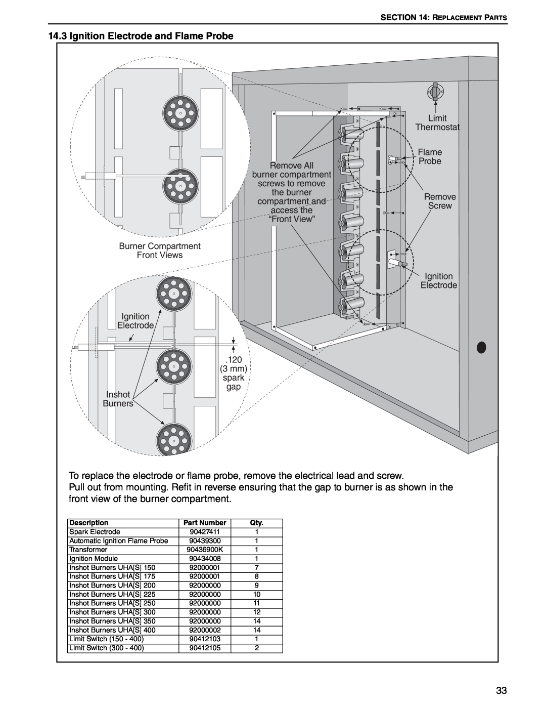 Roberts Gorden 300, 200, 350, 150, 400, 175, 225 250 service manual Ignition Electrode and Flame Probe 