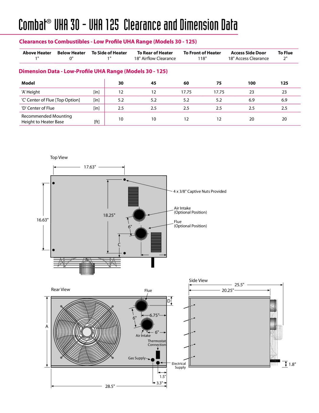 Roberts Gorden 30 - 125 manual Clearances to Combustibles Low Profile UHA Range Models 30, 118 