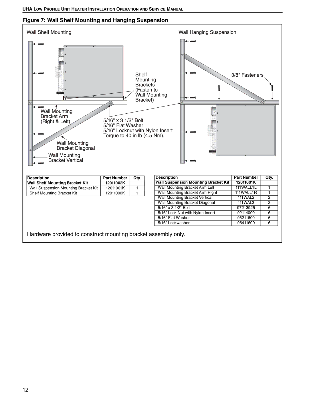 Roberts Gorden 75, 100, 125, 45, 30, 60 service manual Wall Shelf Mounting and Hanging Suspension 