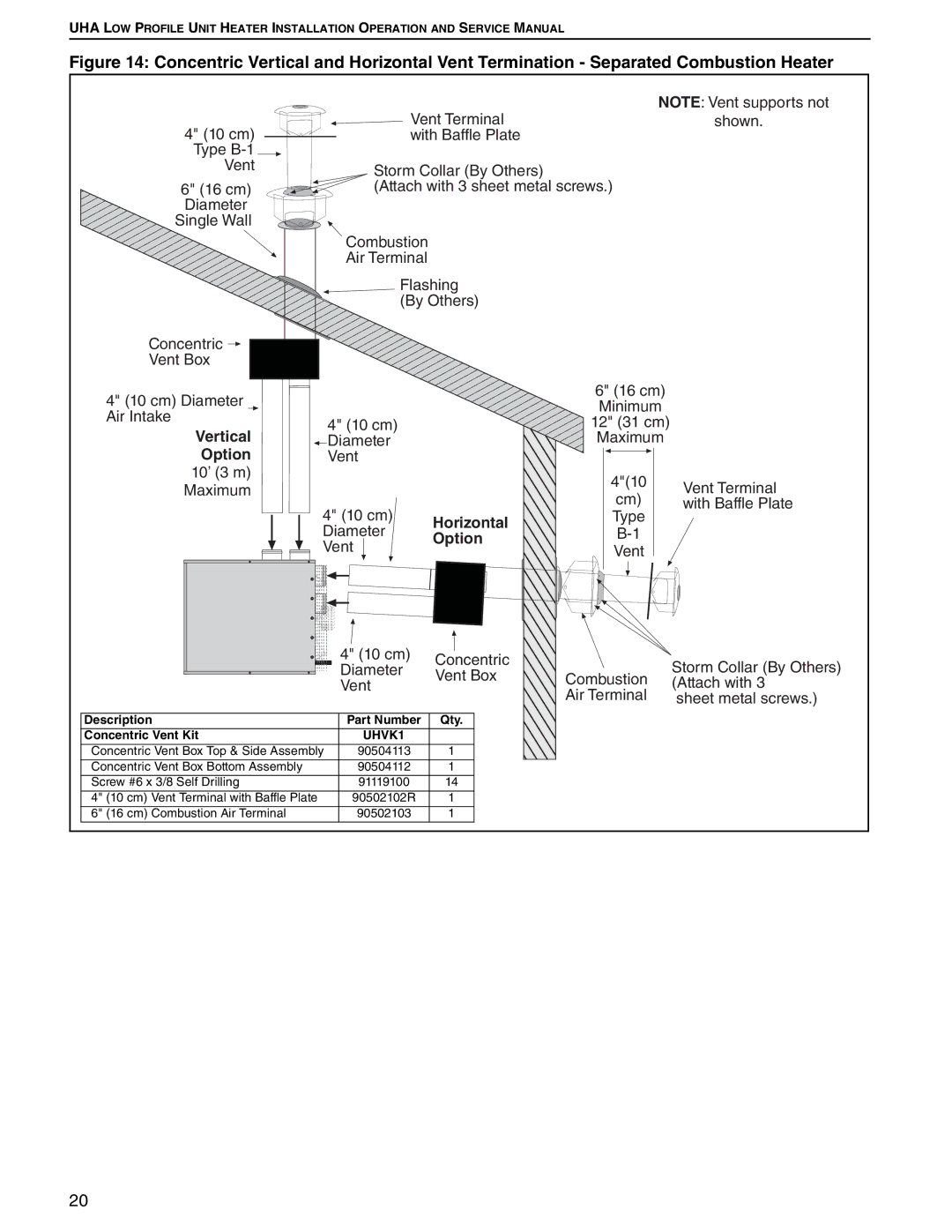 Roberts Gorden 125, 75, 100, 45, 30, 60 service manual Vertical 