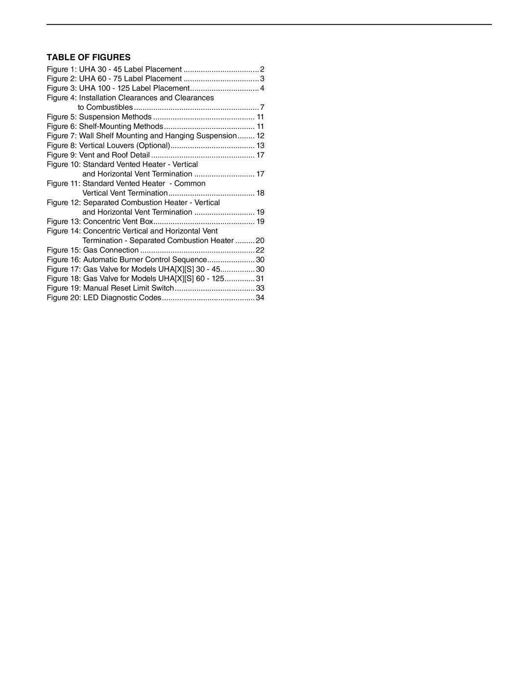 Roberts Gorden 60, 75, 100, 125, 45, 30 service manual Table of Figures 