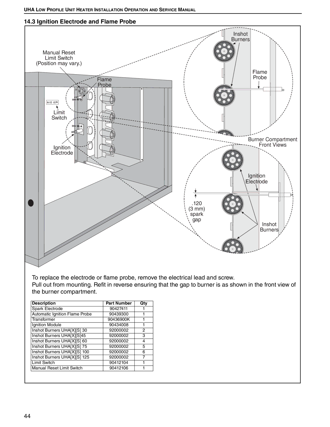 Roberts Gorden 125, 75, 100, 45, 30, 60 service manual Ignition Electrode and Flame Probe 