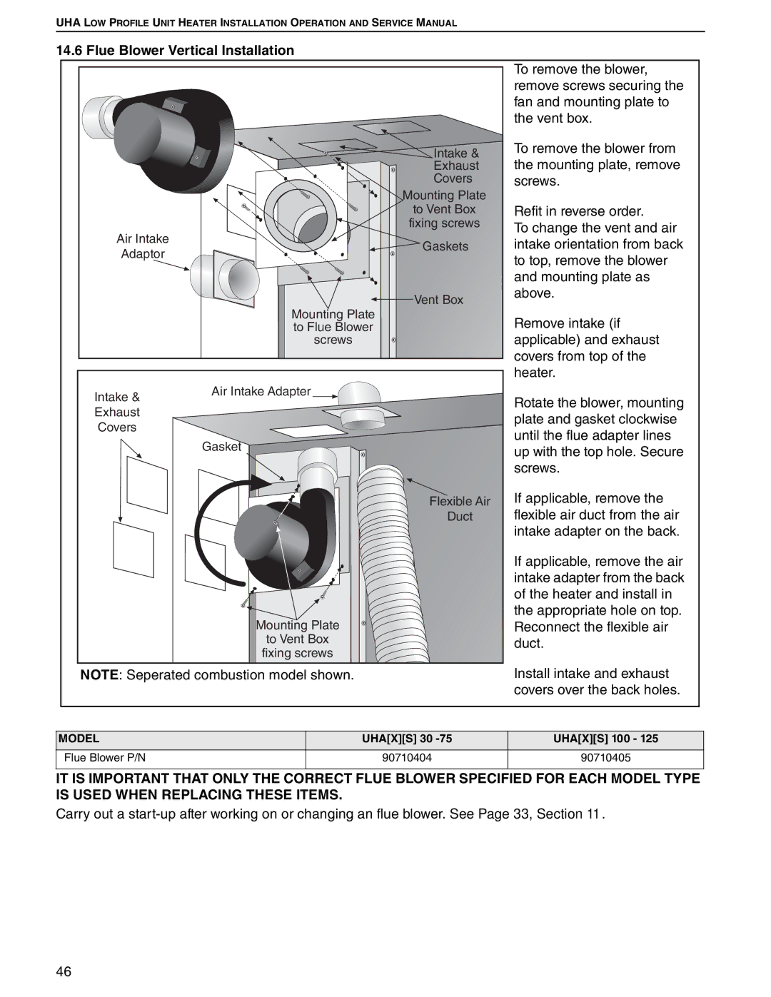 Roberts Gorden 30, 75, 100, 125, 45, 60 service manual Flue Blower Vertical Installation 