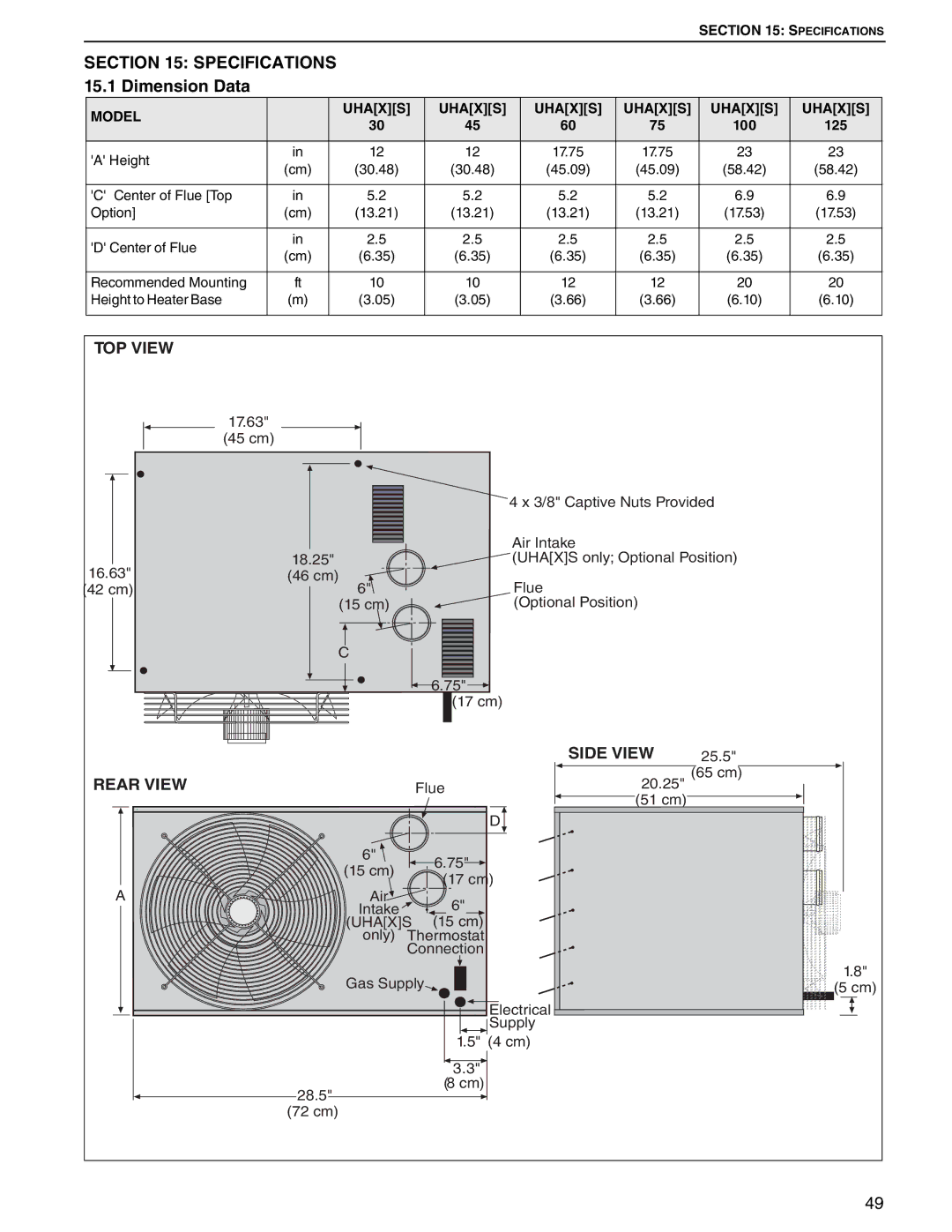 Roberts Gorden 100, 75, 125, 45, 30, 60 service manual Specifications 15.1 Dimension Data, Model Uhaxs 