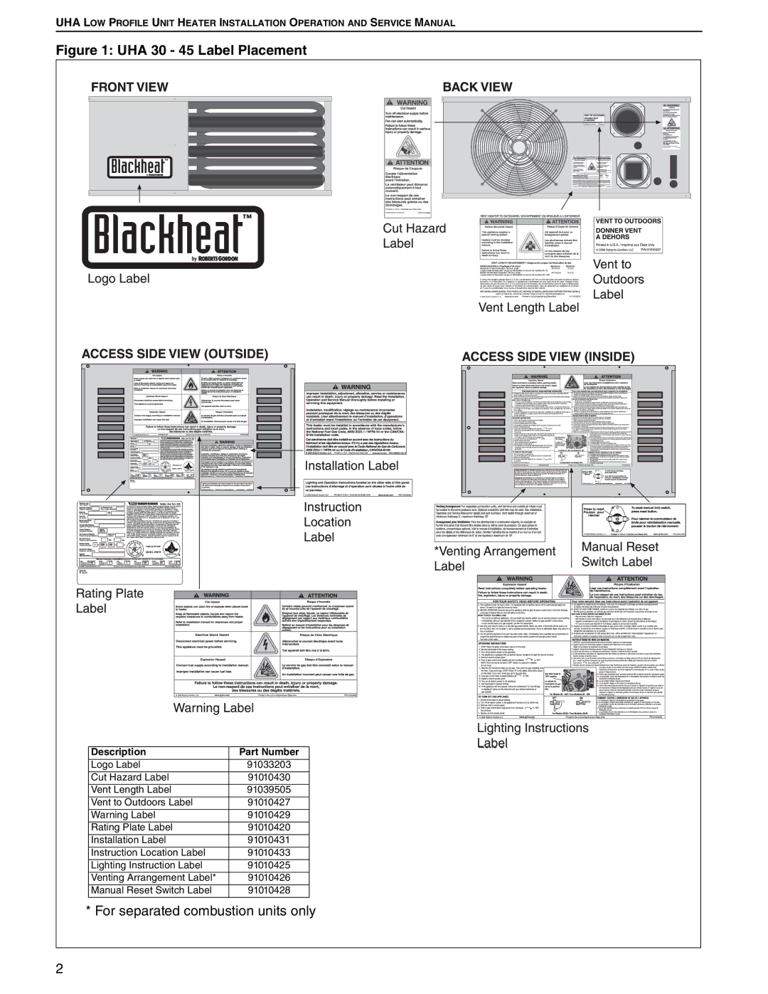 Roberts Gorden 125, 75, 100, 60 service manual UHA 30 45 Label Placement 