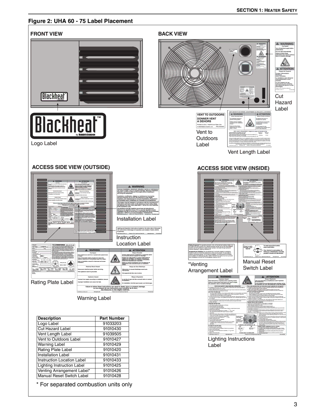 Roberts Gorden 45, 100, 125, 30 service manual UHA 60 75 Label Placement 