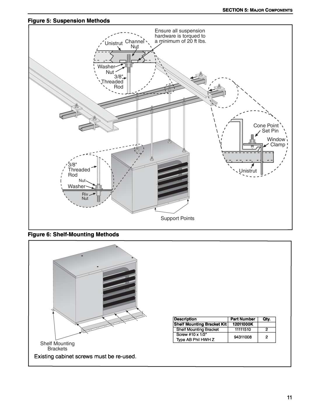 Roberts Gorden 60, 75, 100, 125, 45, 30 Suspension Methods, Shelf-MountingMethods, Existing cabinet screws must be re-used 