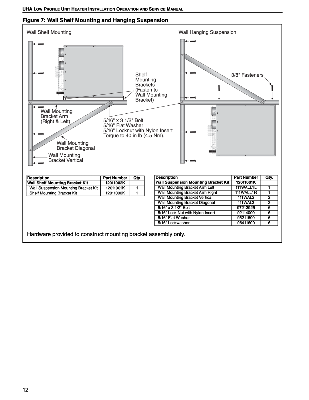 Roberts Gorden 75, 100, 125, 45, 30, 60 service manual Description, Part Number, Wall Shelf Mounting Bracket Kit 