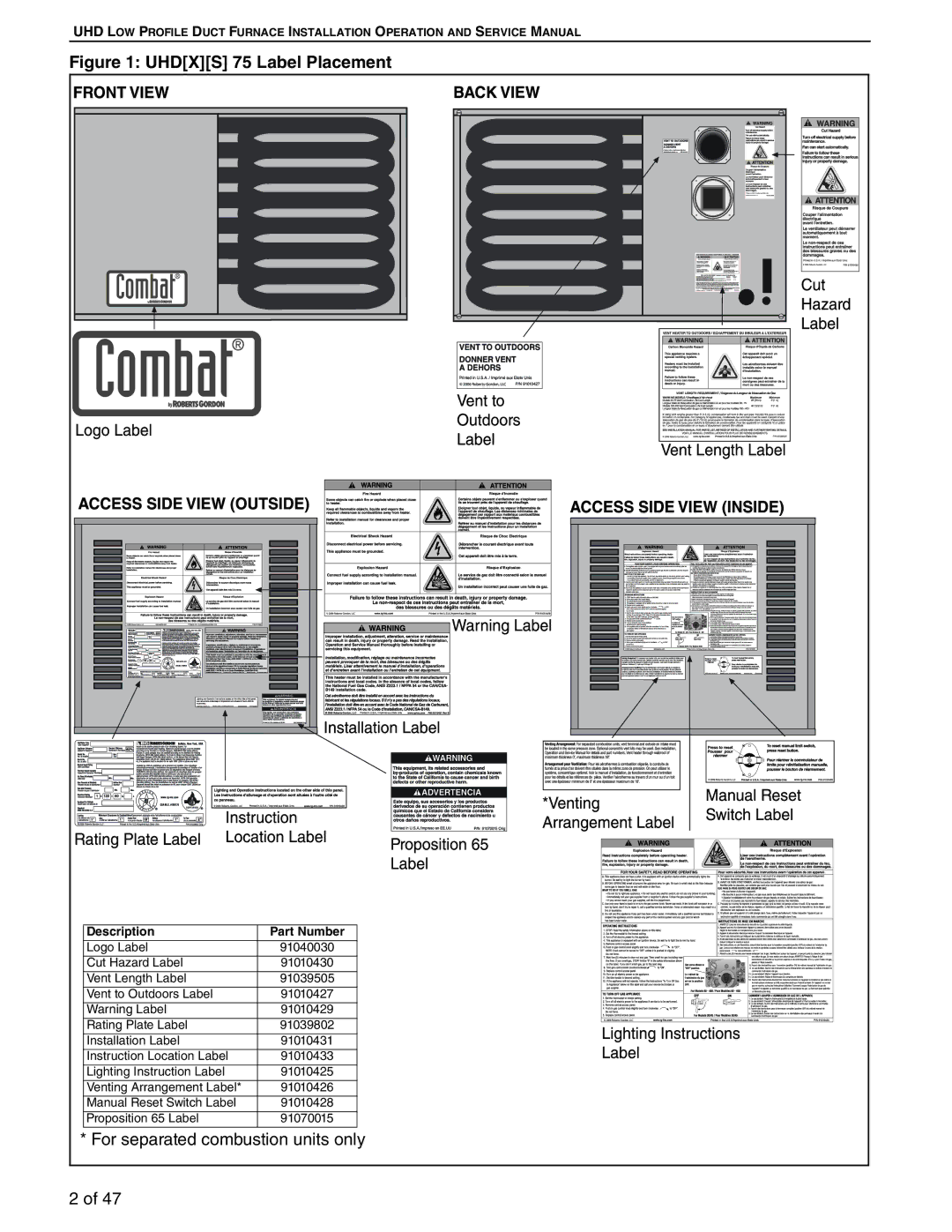 Roberts Gorden 100, 125 service manual Uhdxs 75 Label Placement 