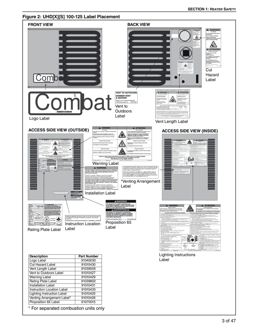 Roberts Gorden 125, 75, 100 service manual Combat 