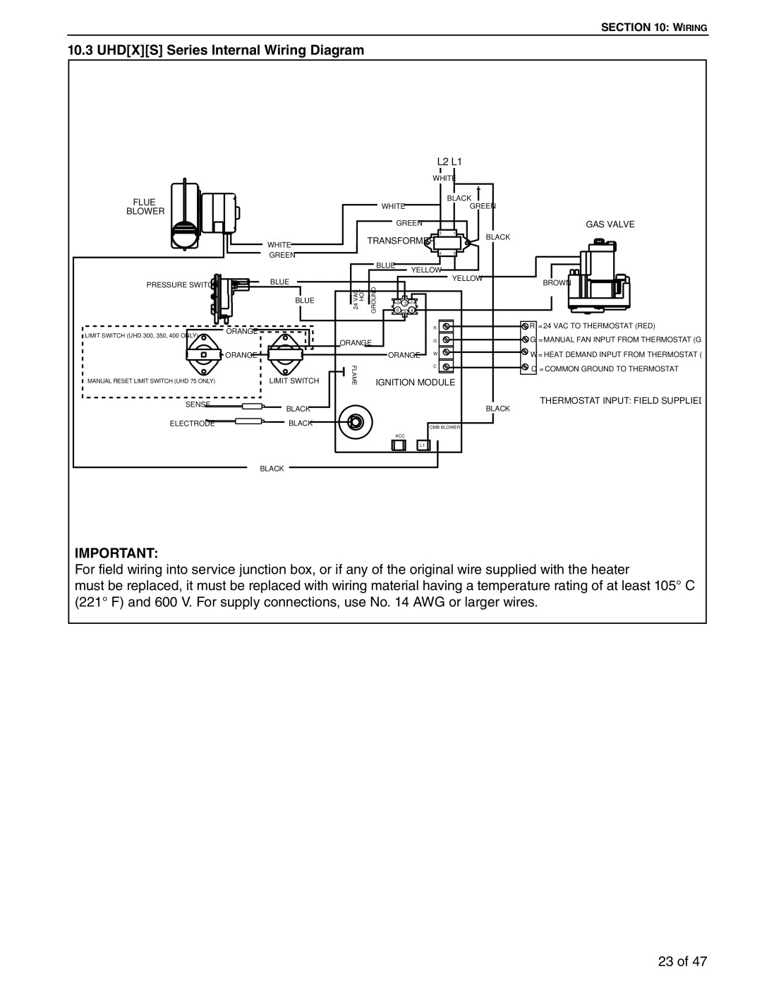 Roberts Gorden 100, 75, 125 service manual Uhdxs Series Internal Wiring Diagram, L2 L1 