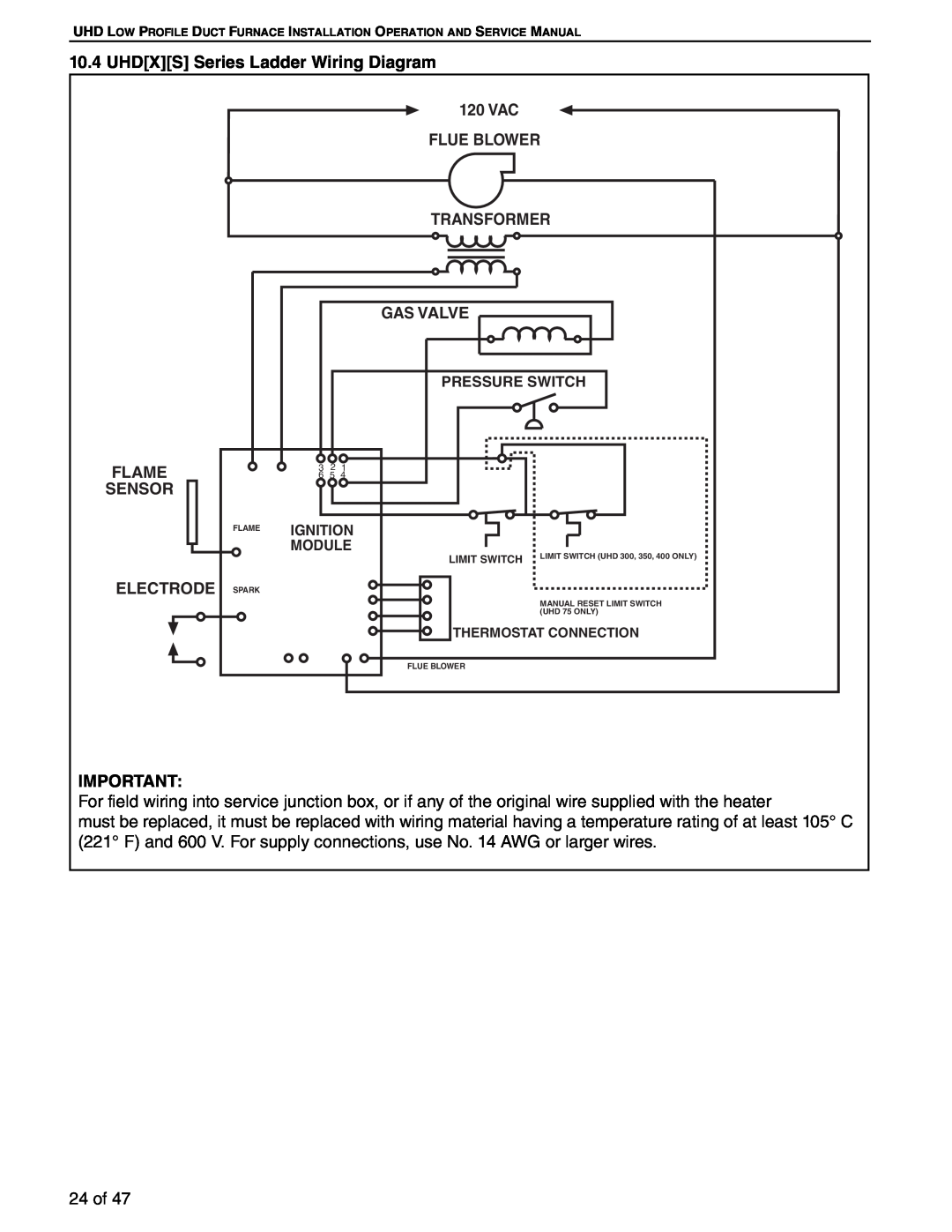 Roberts Gorden 125, 75, 100 service manual UHDXS Series Ladder Wiring Diagram 