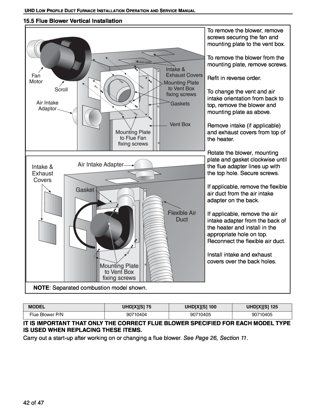 Roberts Gorden 125, 75, 100 service manual Flue Blower Vertical Installation 