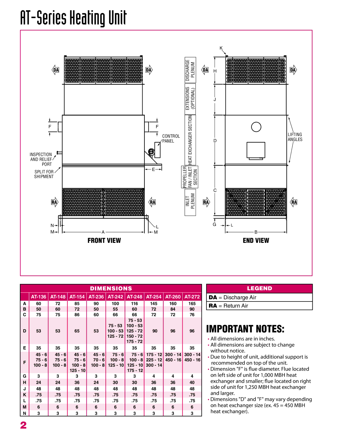 Roberts Gorden AT-260, AT-272, AT-254, AT-242, AT-148, AT-154, AT-236, AT-136, AT-248 manual AT-Series Heating Unit, Dimensions 