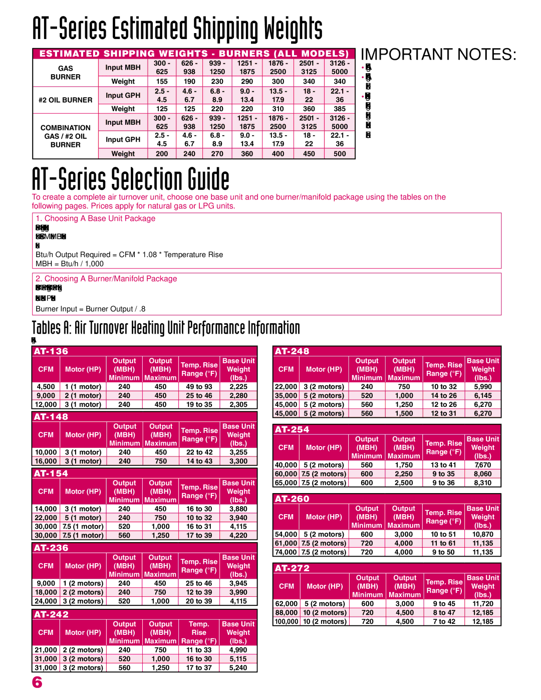 Roberts Gorden AT-236, AT-272, AT-254 AT-Series Selection Guide, Tables a Air Turnover Heating Unit Performance Information 