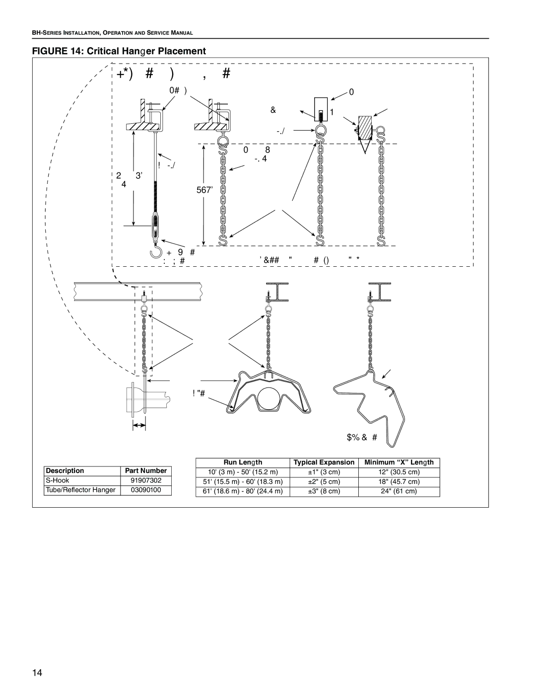 Roberts Gorden BH-150, BH-60, BH-40, BH-175, BH-115, BH-100, BH-140, BH-200, BH-80 service manual Typical Suspension Details 