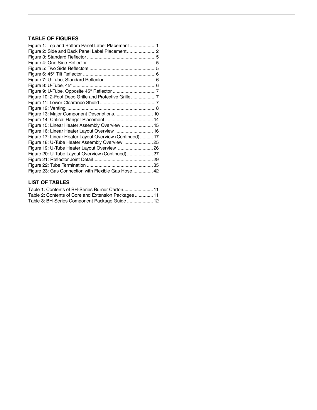 Roberts Gorden BH-100, BH-60, BH-40, BH-150, BH-175, BH-115, BH-140, BH-200, BH-80 service manual Table of Figures 