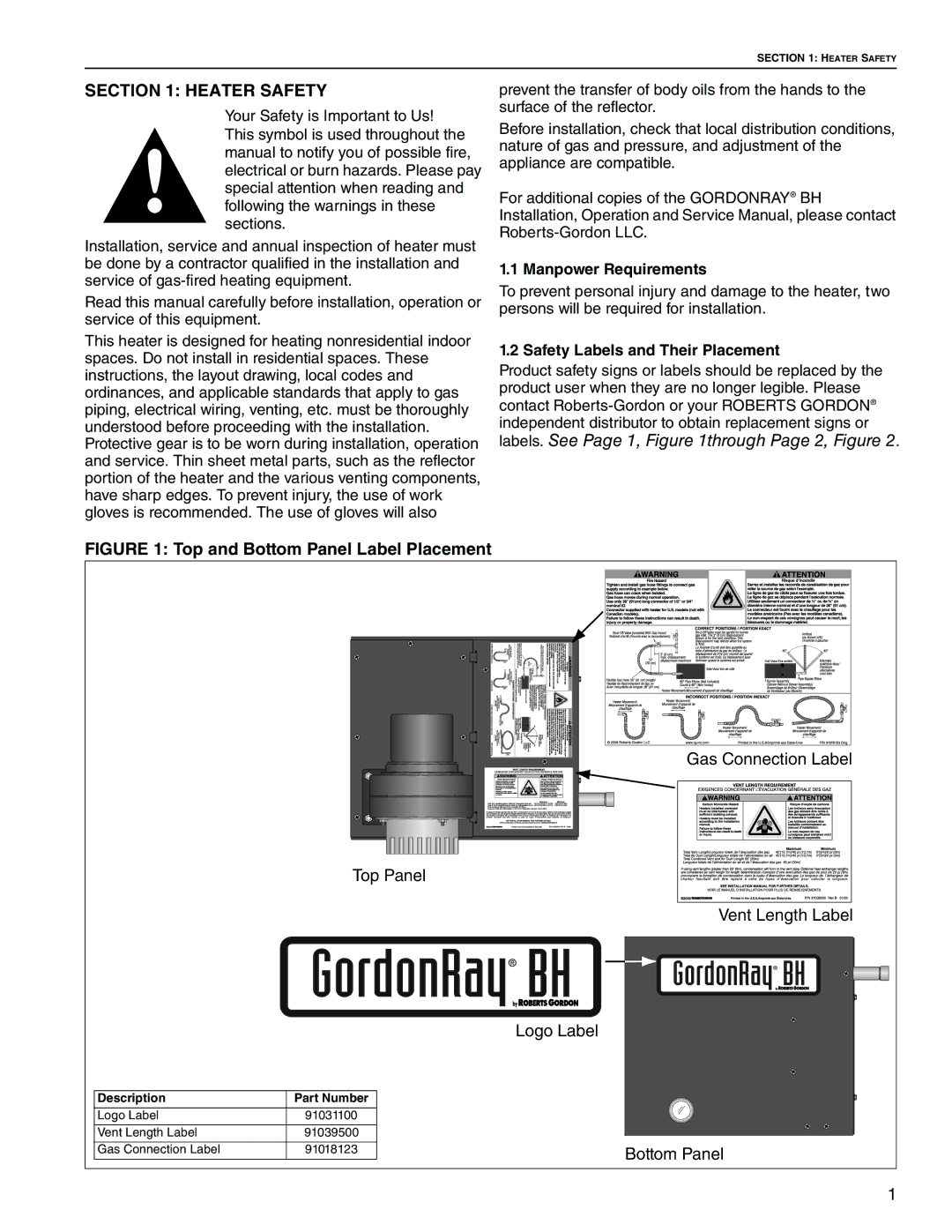 Roberts Gorden BH-200, BH-60, BH-40, BH-150, BH-175 Heater Safety, Manpower Requirements, Safety Labels and Their Placement 