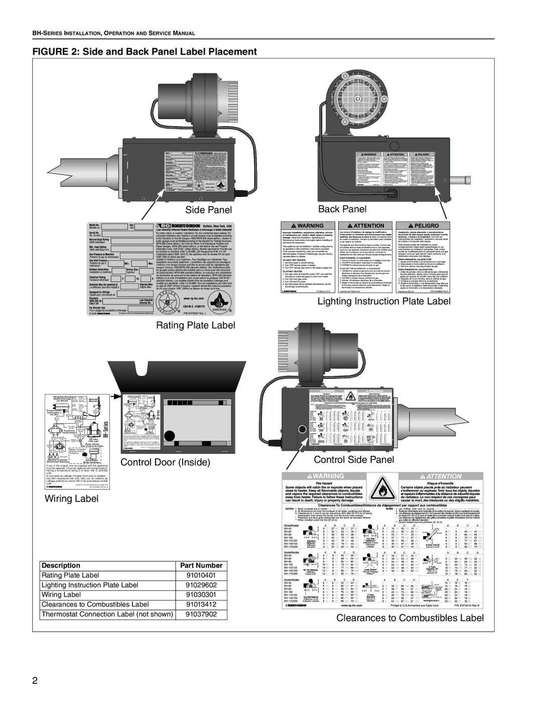 Roberts Gorden BH-80, BH-60, BH-40, BH-150, BH-175, BH-115, BH-100, BH-140, BH-200 Side and Back Panel Label Placement 